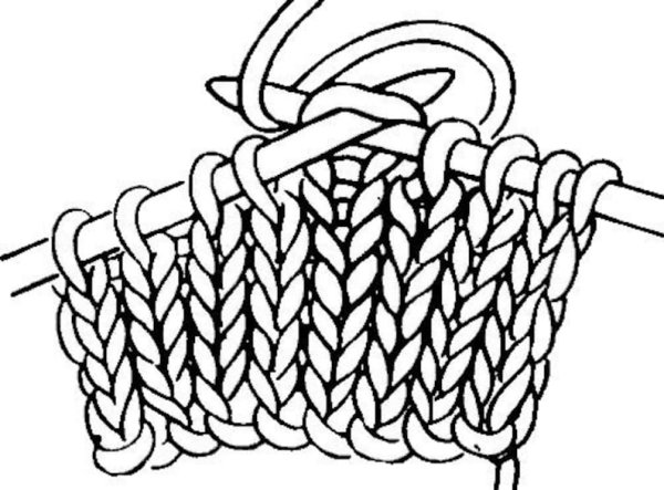 Спицы для вязания вектор