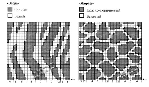 Жаккард леопардовый схема узора