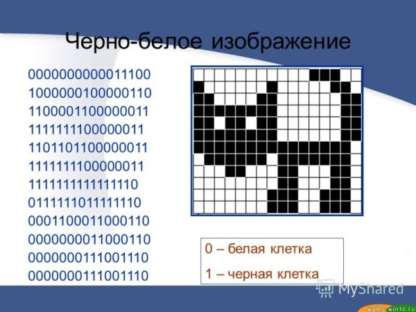 КРД черно белое изображения