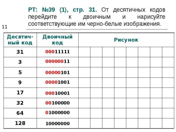 Двоичный код задания