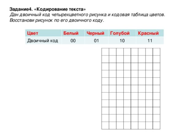 Дан двоичный код 11000001 какие клетки будут закрашены чёрным цветом