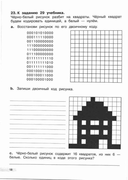 Кодирование графических изображений