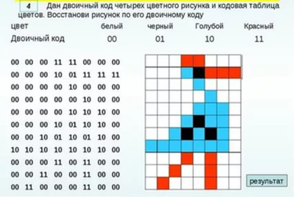 Получить растровое и векторное представления всех цифр от 0 до 9