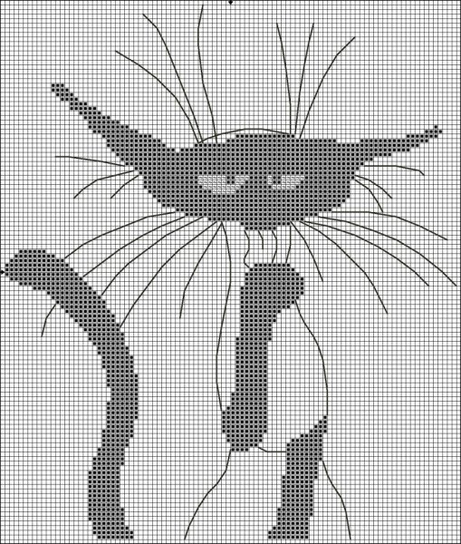 Признаки кошкости вышивка