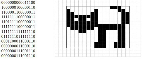 Двоичный код рисунок