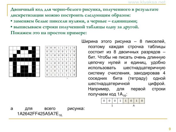 Закодируйте рисунок с помощью шестнадцатеричного кода