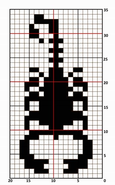 Рисунки по клеткам черно белые маленькие