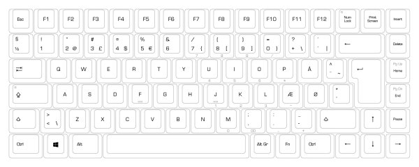 Клавиатура компьютера раскладка русско-английская