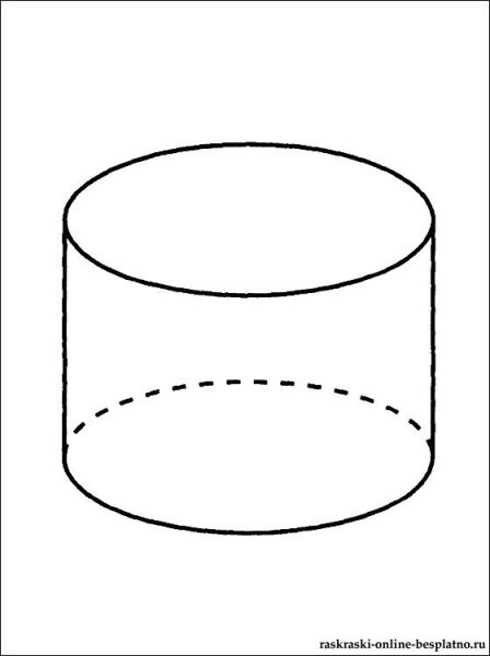 Объёмные геометрические фигуры цилиндр
