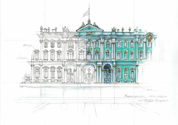 Эрмитаж зимний дворец архитектура