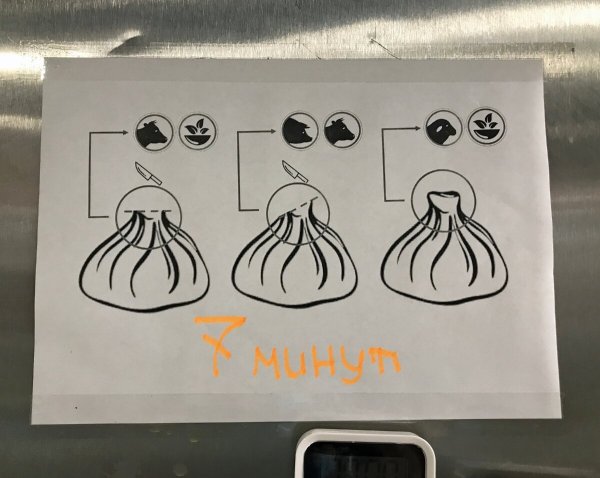 Татуировка хинкали