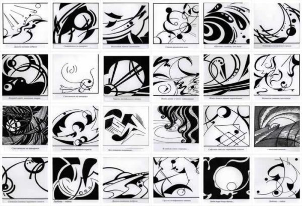 Формальная композиция эмоции