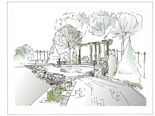 Зарисовки парков