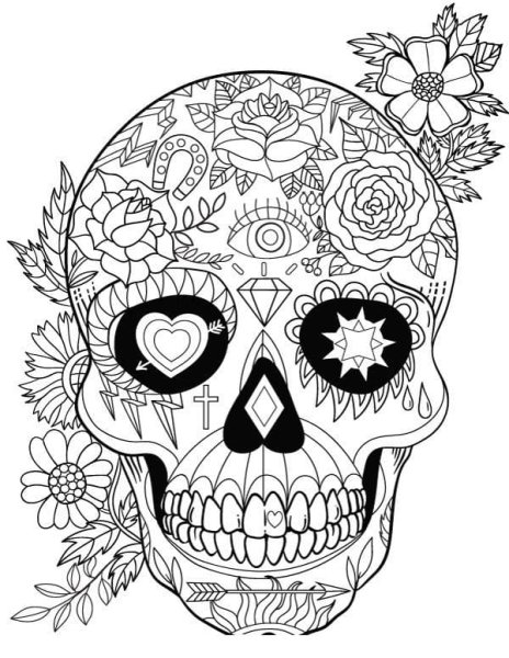 Раскраска череп
