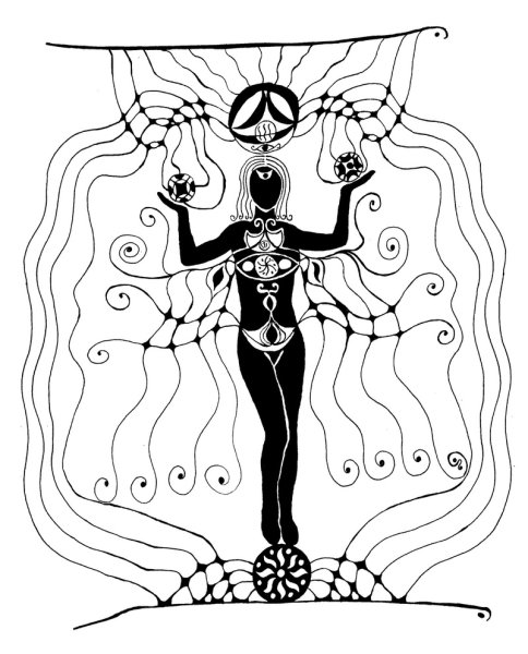 Энергоинформационные матрицы кантаса