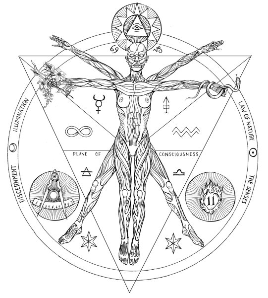 Оккультные символы Сакральная геометрия