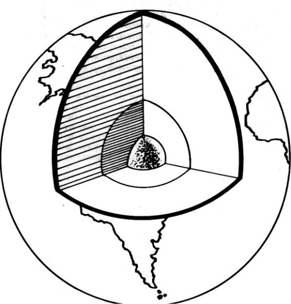 Схема внутреннего строения земли эскиз