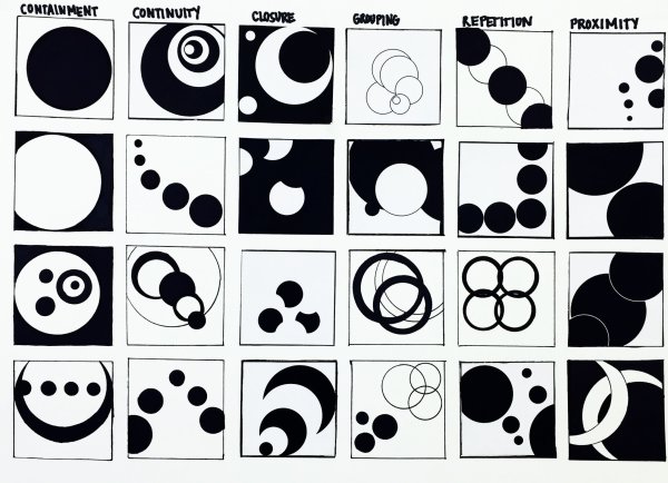Доминанта в композиции
