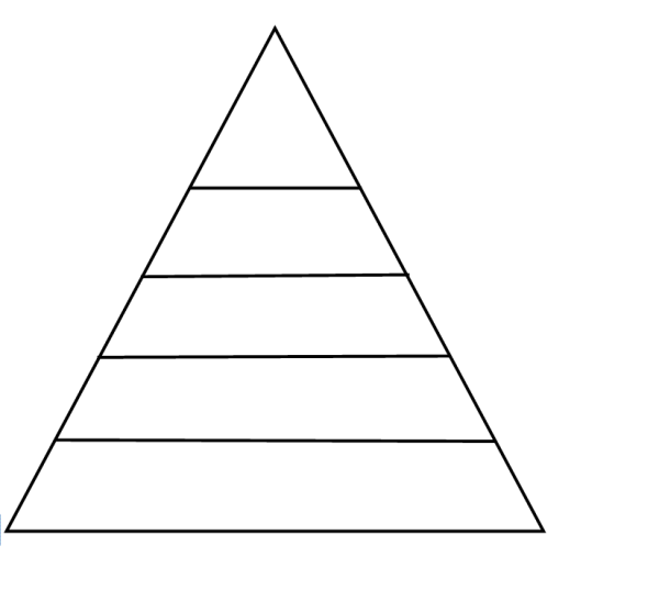 Пирамида Маслоу рисунок