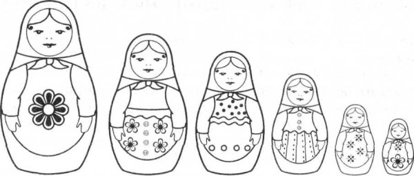 Матрешки большие и маленькие раскраска