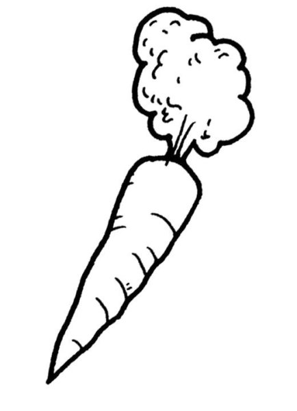 Морковка Графика