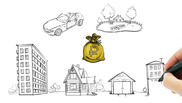 Имущество рисунок