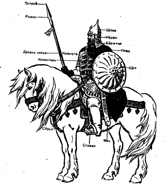 Доспехи былинных богатырей