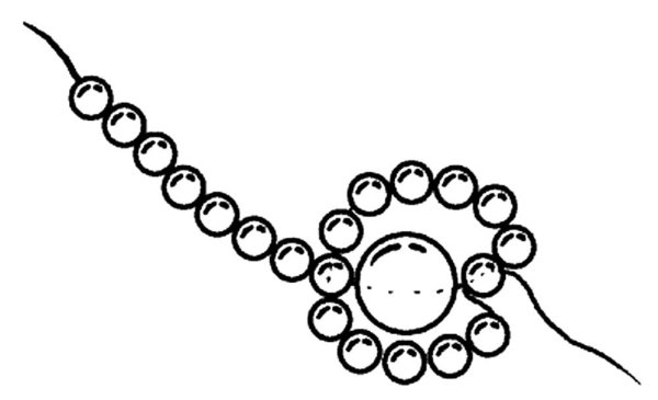 Раскраска бусы