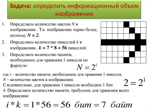 Графический файл содержит