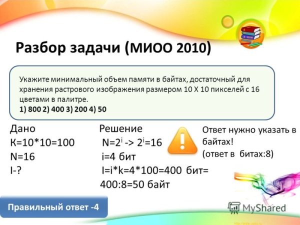 Кодирование изображений растровое изображение