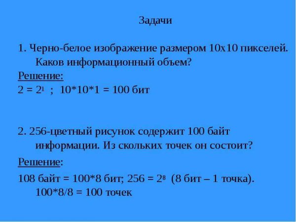 Формирование изображения на экране монитора задачи
