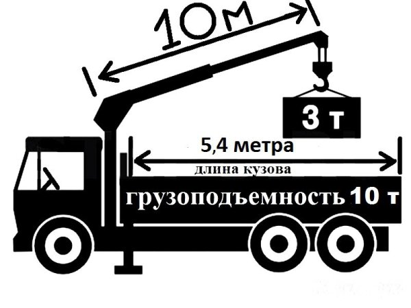 Логотип крана манипулятора