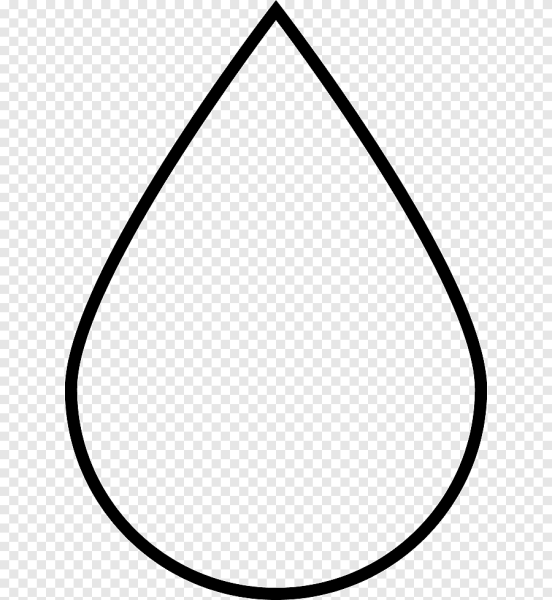 Геометрическая форма капля