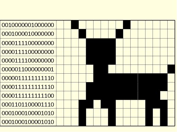 Закодировать рисунок двоичным кодом