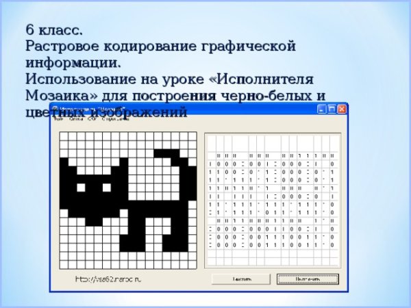 Кодирование рисунков
