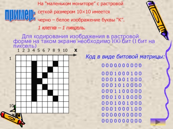 Кодирование рисунков