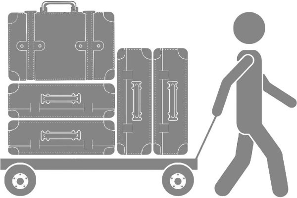 Ручная кладь