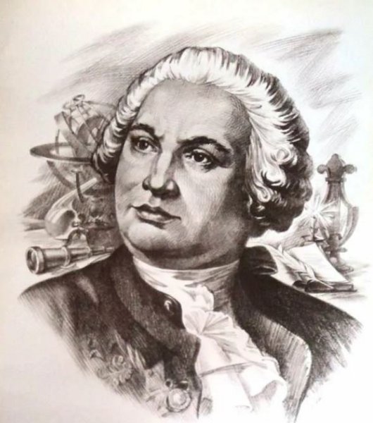 Ломоносов Михаил Васильевич