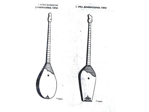 Мандолина музыкальный инструмент рисунок