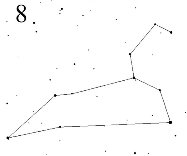 Созвездие малой медведицы схема