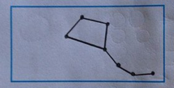 Ковш большой медведицы осенью зимой весной и летом