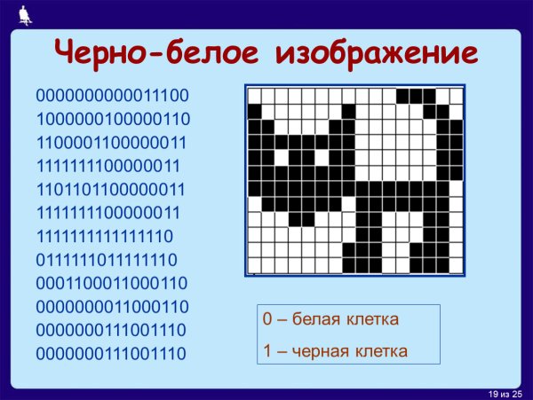 Код черно белого изображения