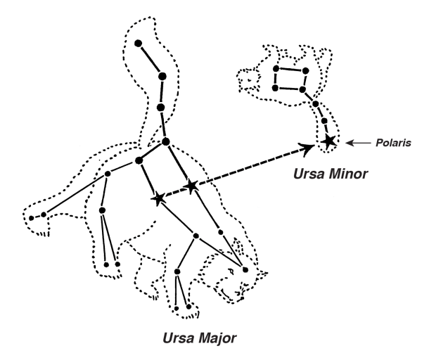 Большая Медведица атлас Яна Гевелия