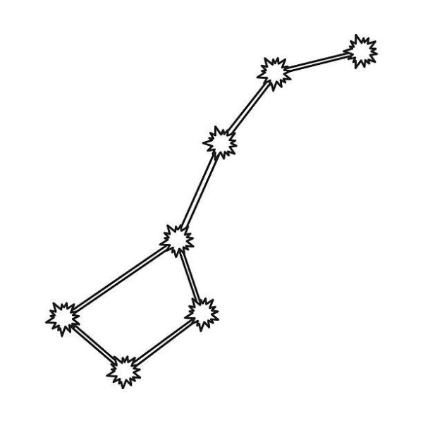 Большая Медведица Созвездие