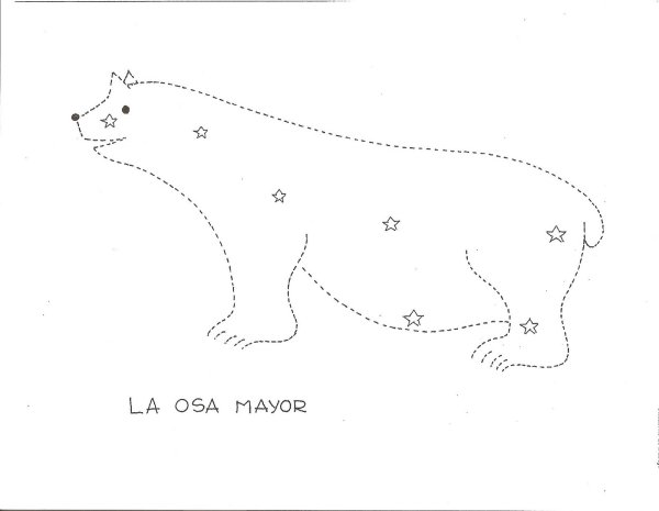 Большая Медведица Созвездие схема