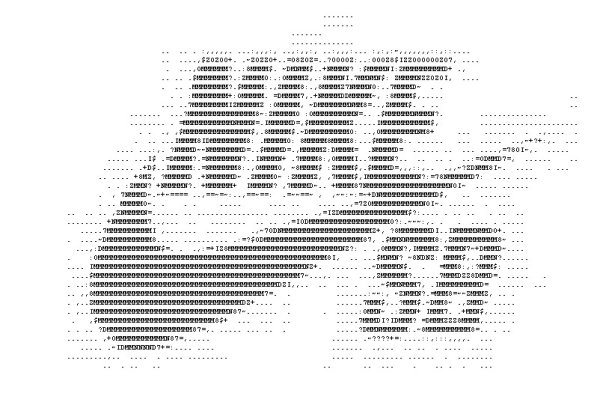 Веселый смайлик из символов