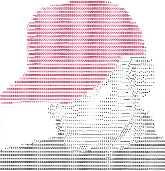 Рисунки символами