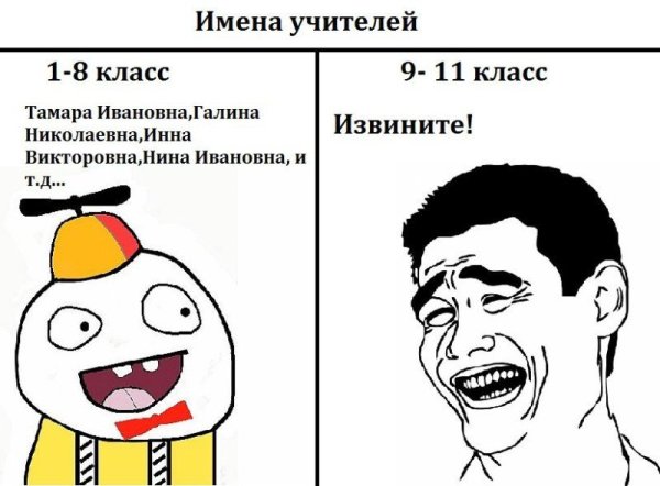 Юморные рисунки с надписями