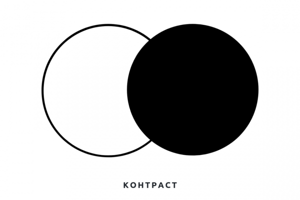 Черно белый контраст