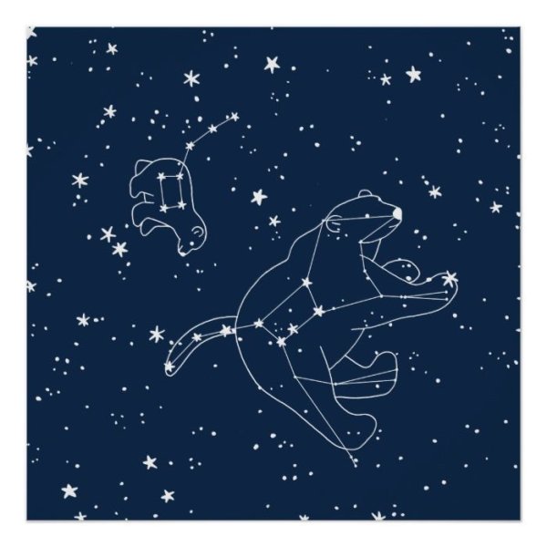 Очертания созвездий